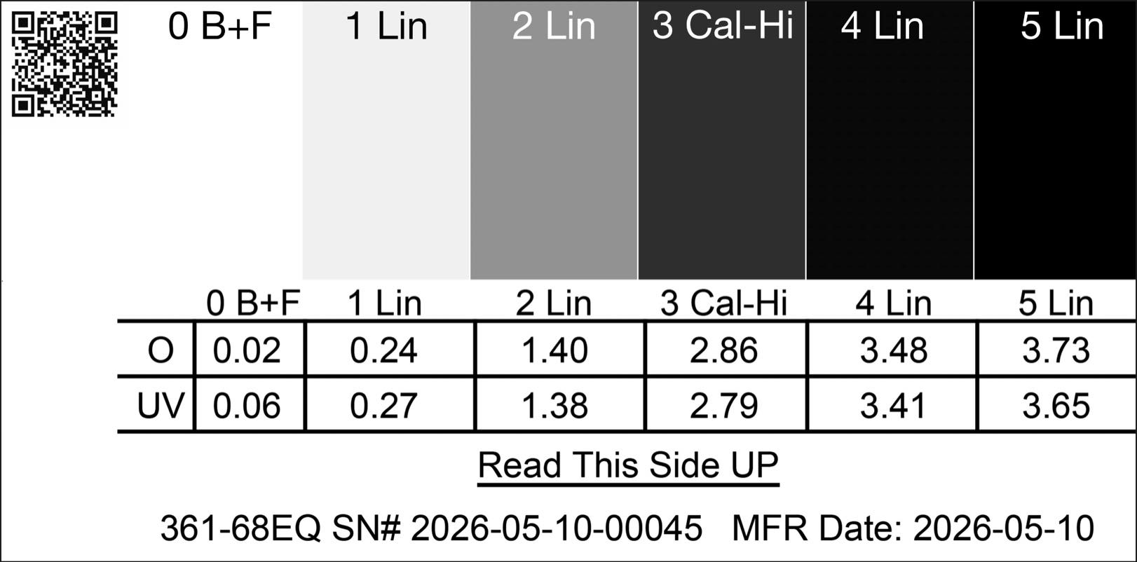 X-Rite Equivlent Calibration Strips